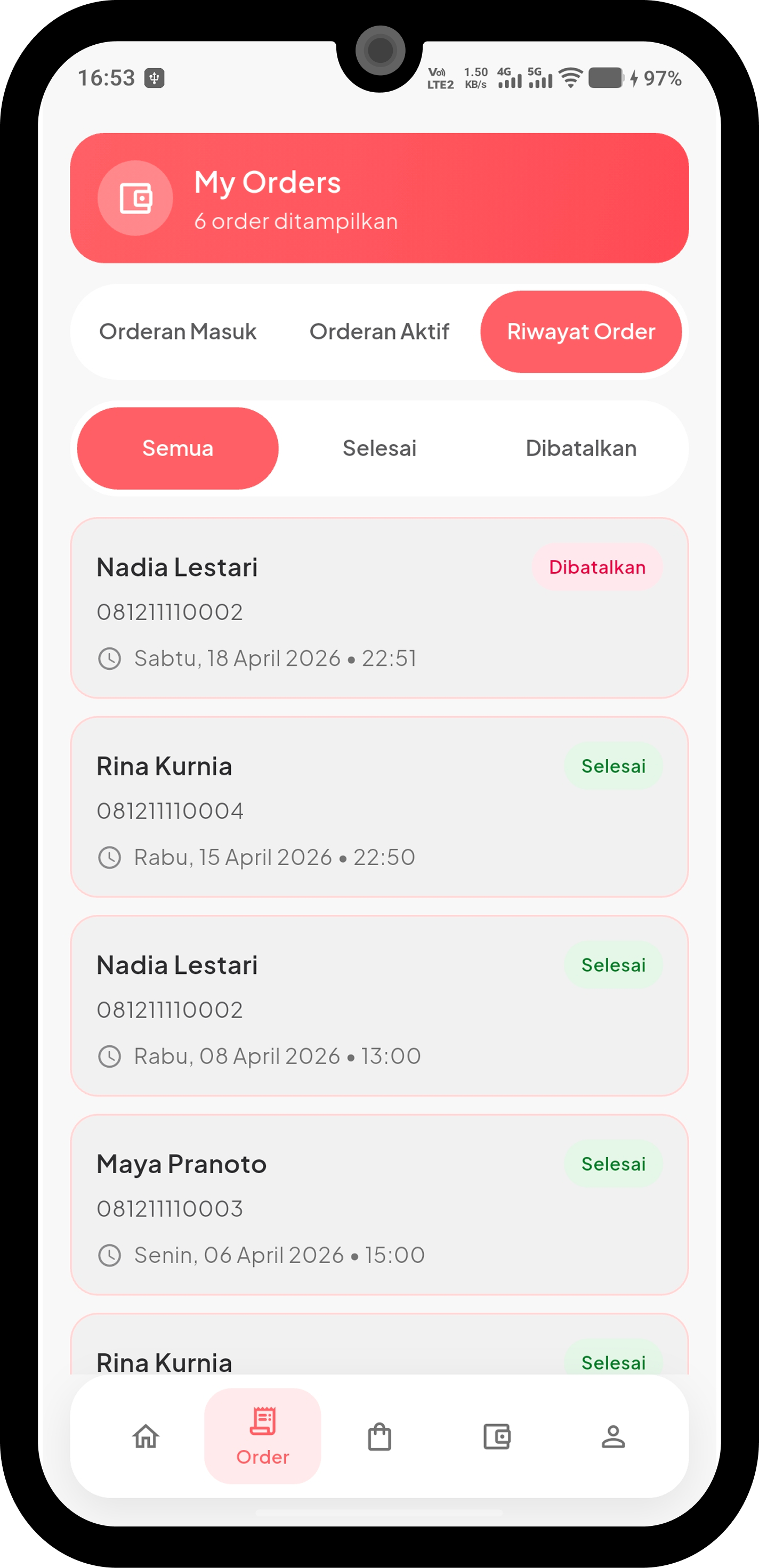 Mitra Estetik slide 2